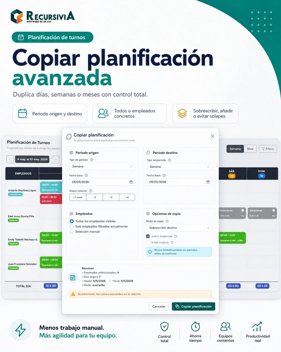 Dashboard de Recursivia conectado con planificación de turnos